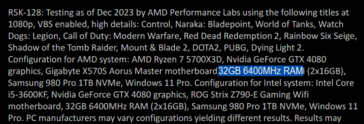 AMD Ryzen 7 5700X3D vs Intel Core i5-13600K testopstelling (afbeelding via AMD)