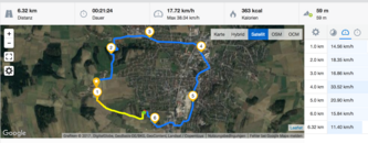 GPS Asus ZenPad 10 – Overzicht