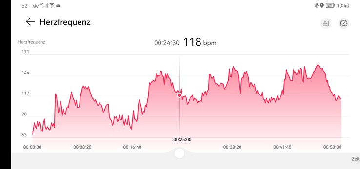 Hartslagmeting met de Huawei Watch GT 3