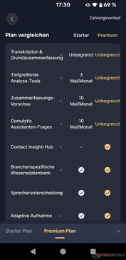 De verschillen tussen de Standaard en Premium versies.