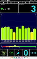 GNSS signaal buiten