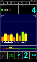 GPS-test: buiten