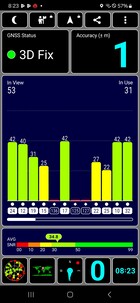 GPS-test buitenshuis