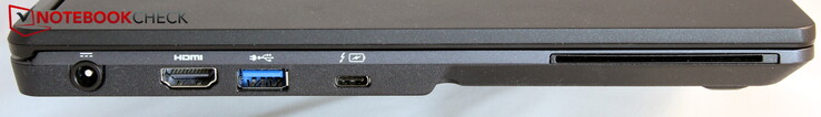 Links: voeding, HDMI, USB-A (3.0), USB-C (3.2) met Thunderbolt 3