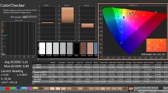 Calman: Kleurencontrole