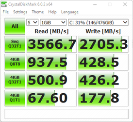 CrystalDiskMark 6