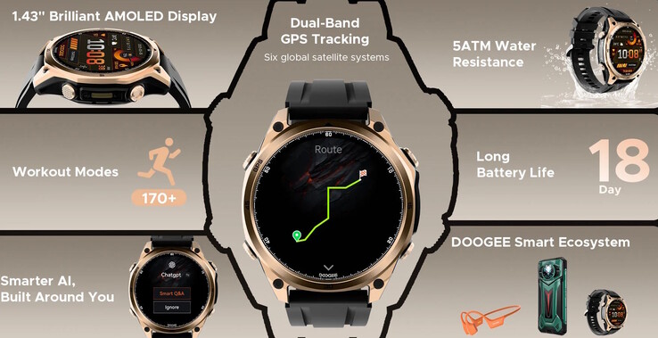Routes worden ondersteund, maar zonder kaarten. (Afbeeldingsbron: Doogee)
