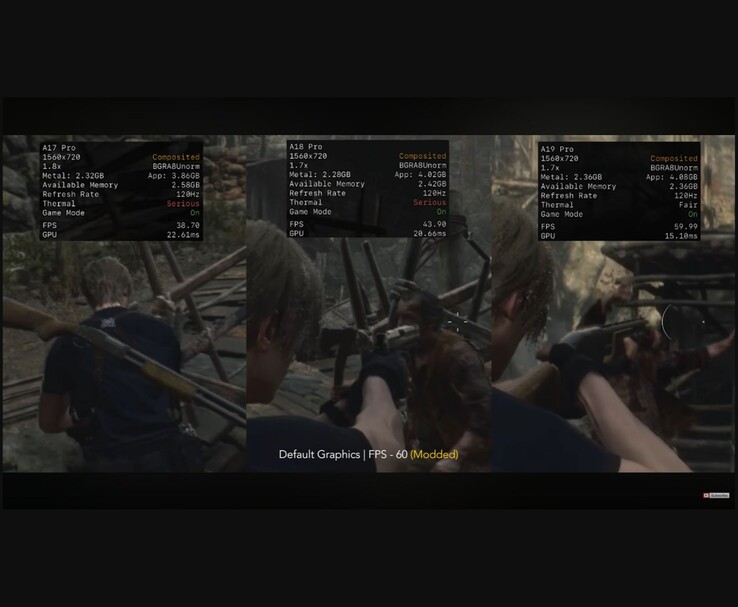 Zij-aan-zij prestatievergelijking van Resident Evil 4 op iPhone A17 Pro, A18 Pro en A19 Pro chips, met FPS, GPU timings en thermische toestanden. (Afbeelding bron: MrMacRight via YouTube)