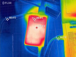 De lader tijdens de stresstest - bij 29 ºC (84 ºF), kunt u niet spreken van overbelasting.