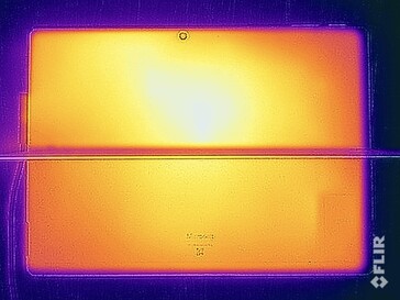 Stresstest oppervlaktetemperaturen (achterkant)