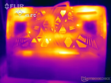 Prime95 + FurMark stress: Onderkant