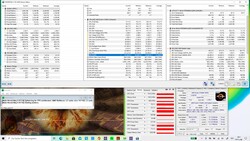 Stresstest in tentmodus met FurMark en Prime95: Geen thermische throttling na een uur onder volle belasting