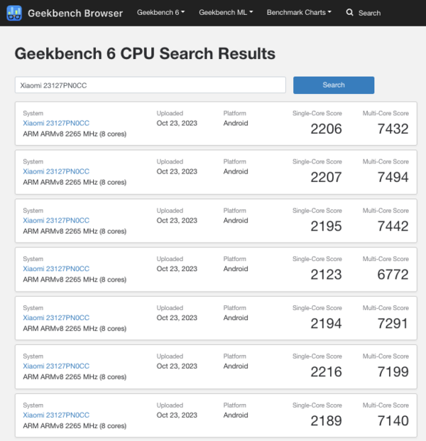 (Afbeeldingsbron: Geekbench)