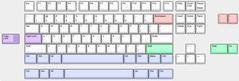 Lay-out schema Soleil