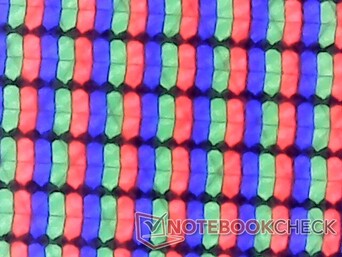 Scherpe subpixel array met minimale korreligheid van de glanzende overlay