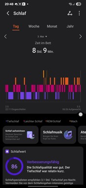 Honor Gezondheid: Slaap tracking functies