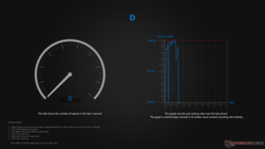 Pulsfrequentie bij 1000 Hz over 2,4 GHz draadloos.