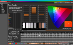 ColorChecker vóór kalibratie