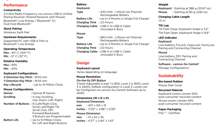 Lenovo Professional Wireless Rechargable Keyboard and Mouse combo specificaties (afbeelding via Lenovo)