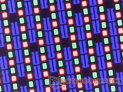Scherpe subpixel array zonder korreligheidsproblemen