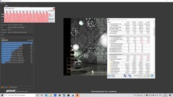 TDP in de Cinebench multithread test