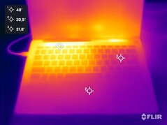 Bovenkant tijdens stresstest