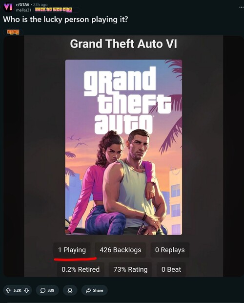 Eerste recensie en beoordeling van GTA 6
