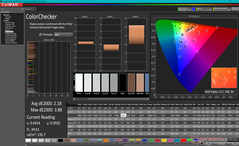 ColorChecker na kalibratie