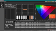 ColorChecker na kalibratie