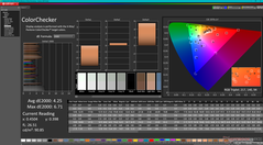 ColorChecker vóór kalibratie