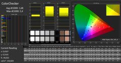 CalMAN ColorChecker na kalibratie