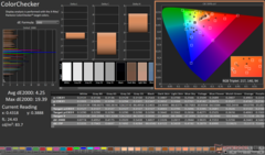 ColorChecker na kalibratie