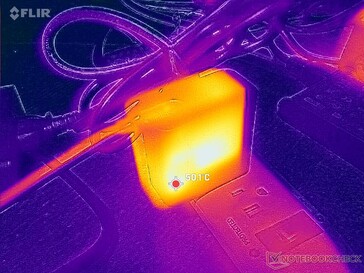 AC-adapter wordt warmer dan 50 C bij zware belasting