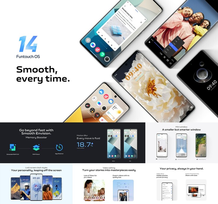Funtouch OS' nieuwe upgrades op Android 14. (Bron: Vivo)