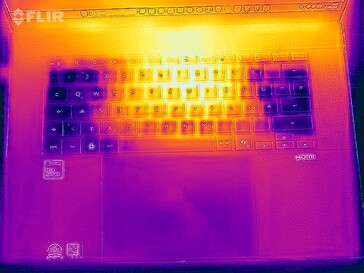 Heatmap-stresstest (boven)