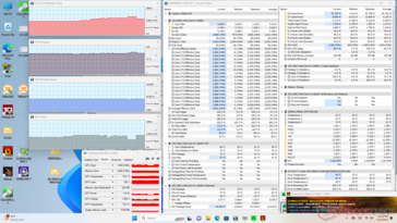 Prime95+FurMark stress