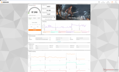 Fire Strike (Batterijvoeding)