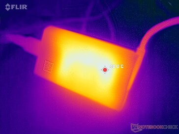 AC-adapter bereikt een temperatuur van meer dan 48 C bij langdurig gebruik van zware belastingen