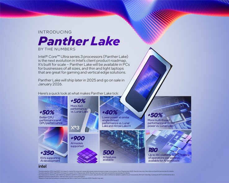Intel adverteert met 50% hogere CPU-prestaties in vergelijking met Lunar Lake in plaats van Arrow Lake (Afbeeldingsbron: Intel)