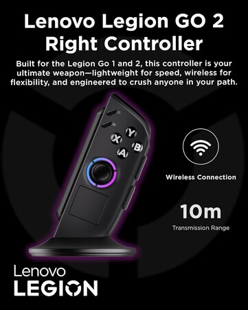 De Legion Go 2 Right Controller heeft een groot trackpad onder de joystick. (Afbeeldingsbron: Lenovo)