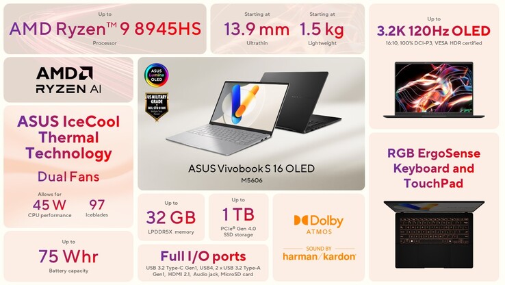 Vivobook S16 OLED AMD specificaties (afbeelding via Asus)