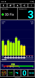 GPS Test buiten