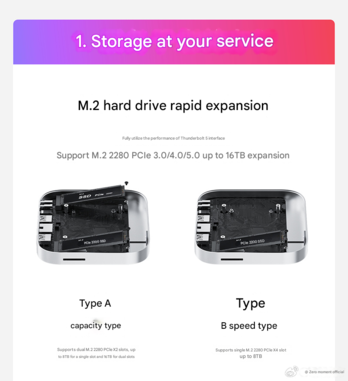Twee modellen van Beelink Mate mini (Beeldbron: Beelink - machine vertaald)