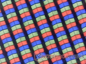Haarscherpe RGB-subpixels met minimale korreligheid van glanzende overlay