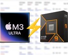 Applede M3 Ultra van AMD verschijnt op Cinebench 2024 en leidt de Ryzen 9 9950X CPU met ongeveer 25%. (Afbeeldingsbron: Apple, AMD, bewerkt)
