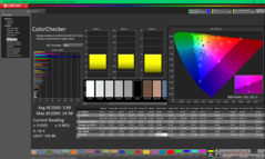 ColorChecker vóór kalibratie