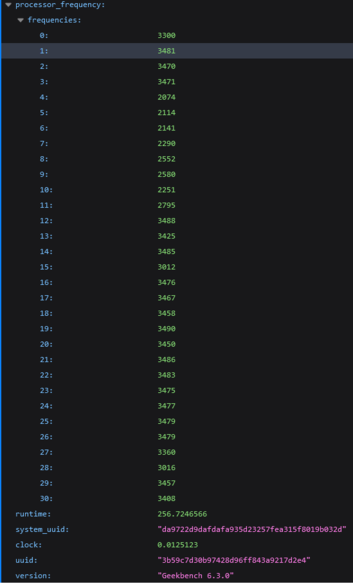 De Intel Core Ultra 9 285H lijkt veel gas te geven (bron: Geekbench)