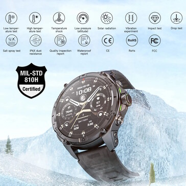 De smartwatch wordt aangeprezen als duurzaam op vele manieren. (Afbeeldingsbron: Kumi)
