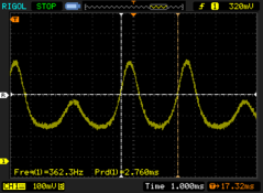 OLED flikkert onder 16% (178,6 - 362,3 Hz)