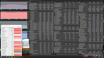 Prime95+FurMark stress (Turbo aan)